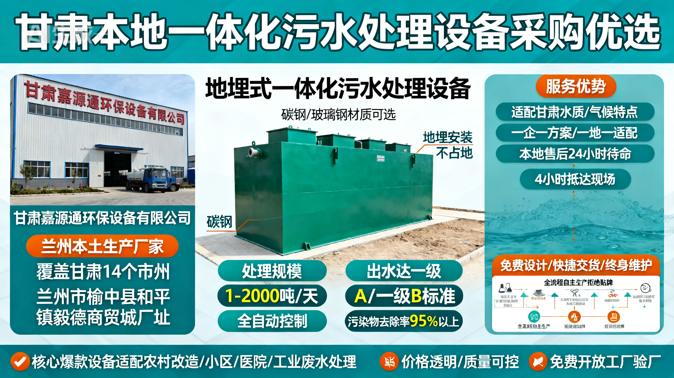 1786850167474630.jpeg 甘肃采购囊谦一体化囊谦污水处理设备_优先选本地生产厂家_直...式解决甘肃污水处理需求_选本地实体厂家_靠谱有保障.jpeg